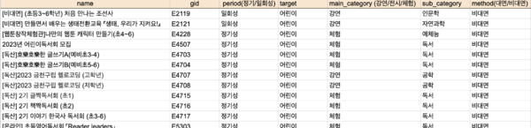 비대면 어린이.png