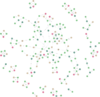PassionPart1Graph1.png