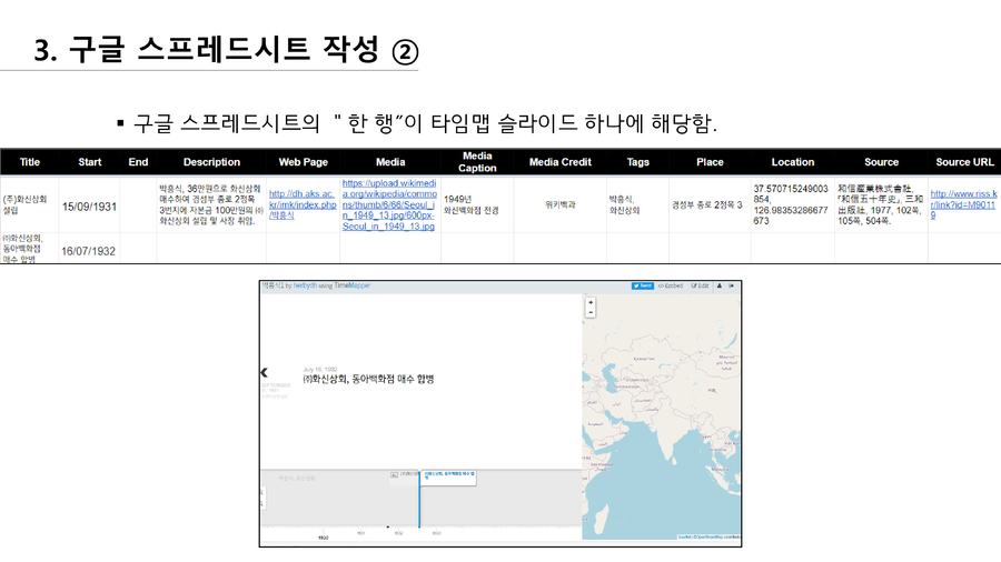 201209 TimeMapper-15.png
