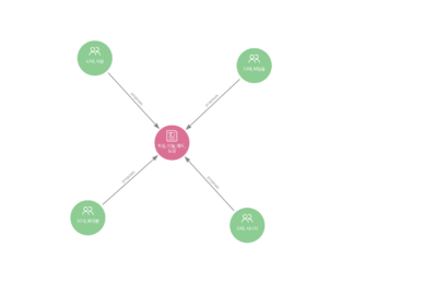 학점 이월 제도.png