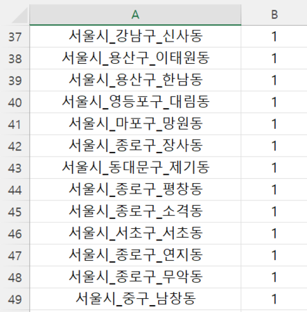 제5-1쿼리 (3).png