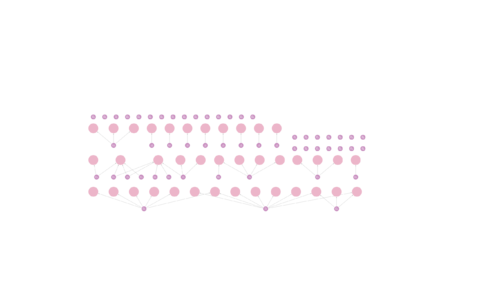 많이 등장한 역사적 사건.png