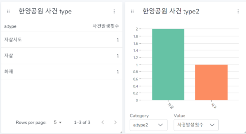 한양공원 쿼리1.png