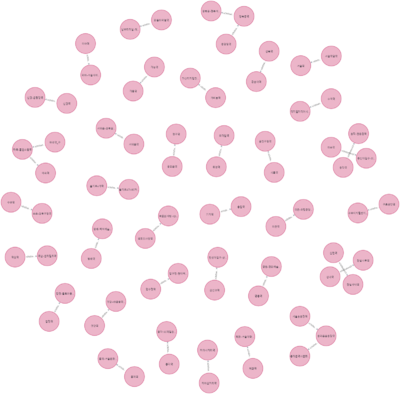 Graph1.png
