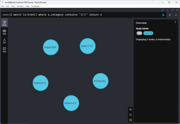 PlzBuyApart query6 04.png