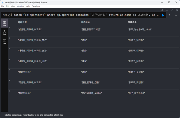 PlzBuyApart query5 02.png