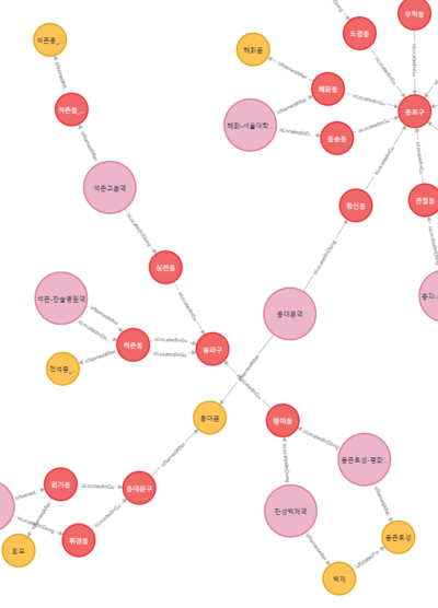 역사 - 송파구.png