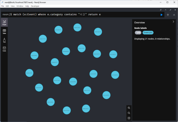 PlzBuyApart query6 02.png