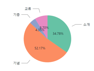 불교 맥락.png