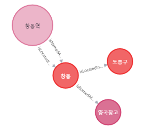 인프라1개인 구1.png
