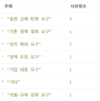 계엄이후.png