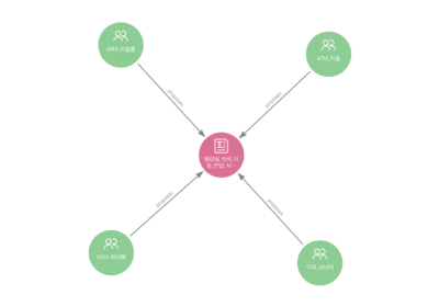 열람실 좌석.png