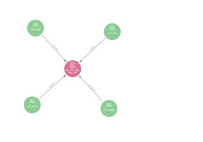 학내 식당 채식.png