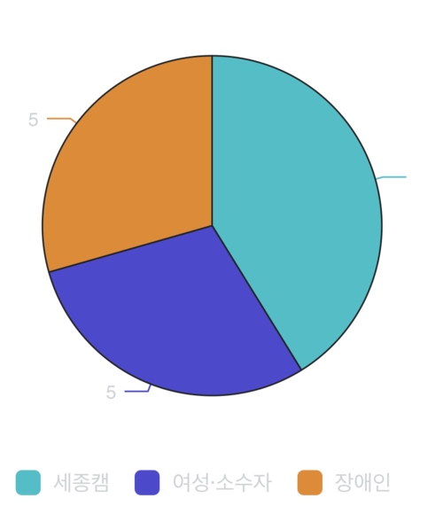 IMG 2911.png