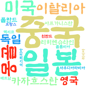 기관의 나라.png