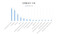 세헌 표1.png