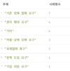 계엄이전.png