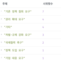 계엄이전.png