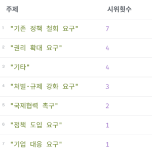 계엄이전.png