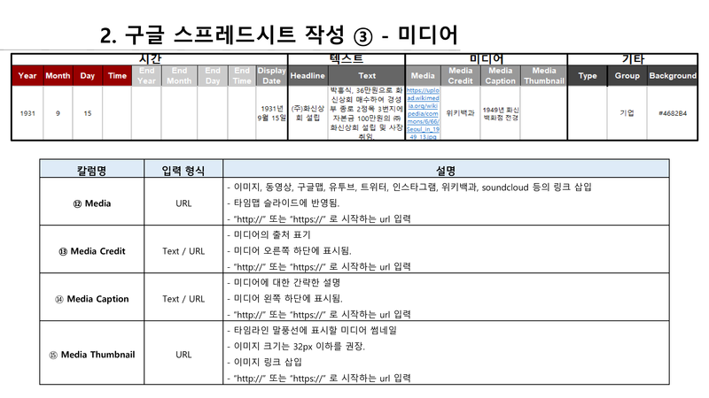 210428 Timeline-15.png