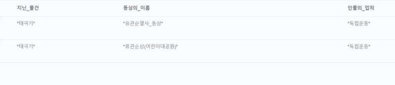 세헌 표12.png