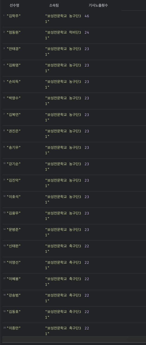 과제그만조 query 02.png