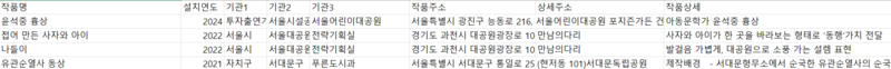 서울시동상데이터예시.png
