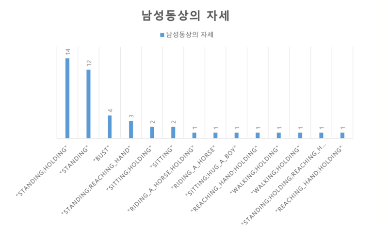 세헌 표3.png