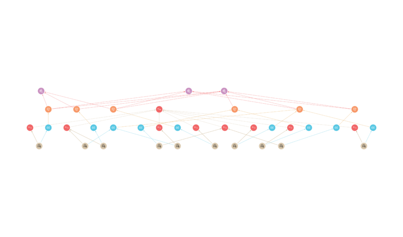 이기고 있을 때 연세대 키워드 경로 2.png