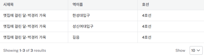 타조 문제의식5(테이블).png
