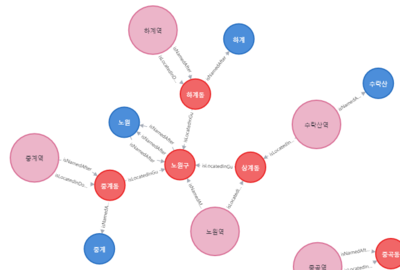 자연 -노원.png
