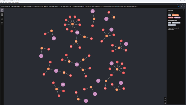 PlzBuyApart query2 01.png