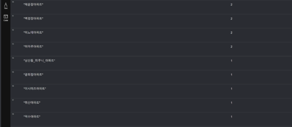 아파트사조 neo4j 쿼리 샘플 11.png