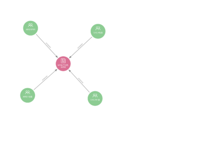 모바일 학생증.png