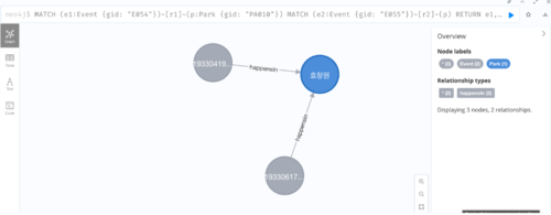 효창원 쿼리1.png