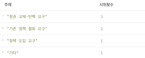 에쁠조문제의식1.png