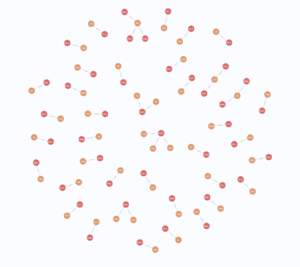 match(a:Statue)-[r:represents]-(b:Person)return a, r, b