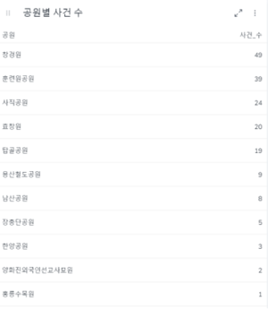 한양공원 쿼리2.png