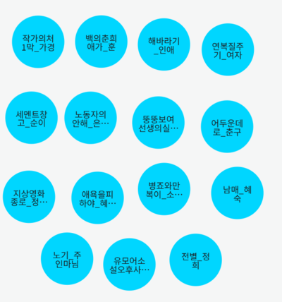 쿼리2