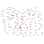 국채보상운동개체데이터