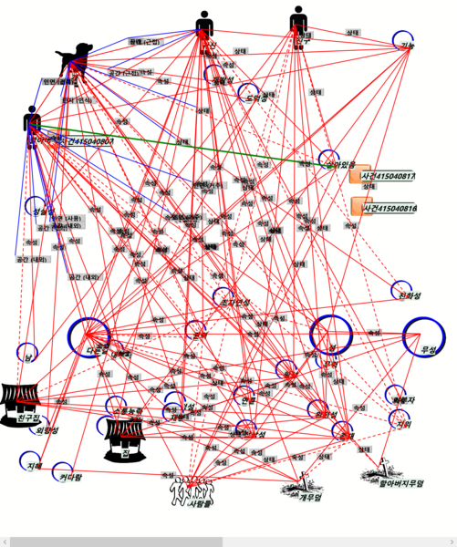 파일:사건 415040813.png
