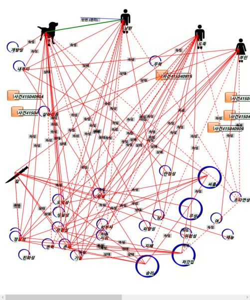 파일:사건 415040901.png