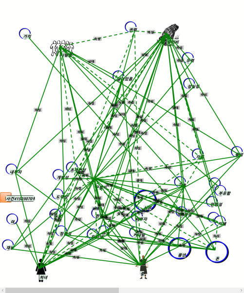 파일:사건 415030700.png