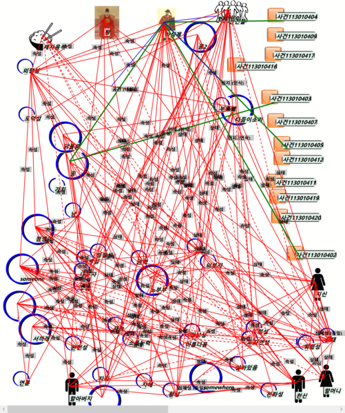 파일:사건 113010401.png