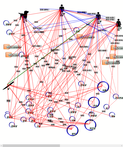 파일:사건 415040916.png