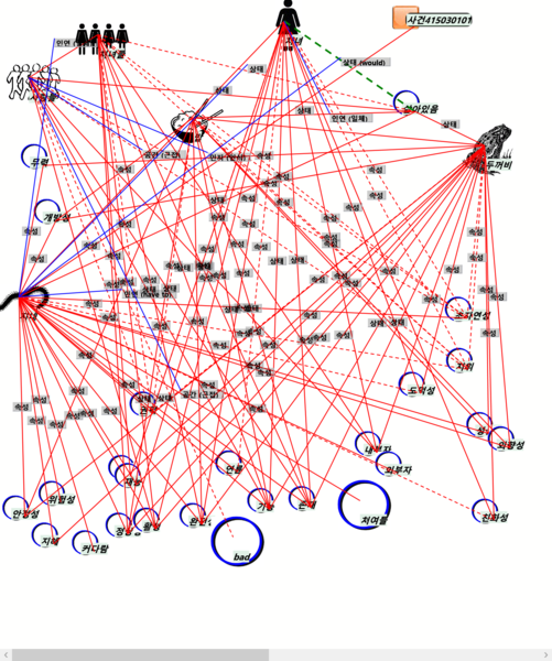 파일:사건 415030106.png