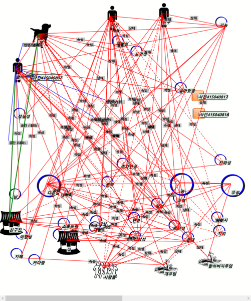 파일:사건 415040802.png