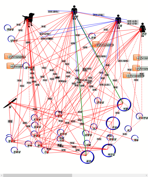 파일:사건 415040906.png