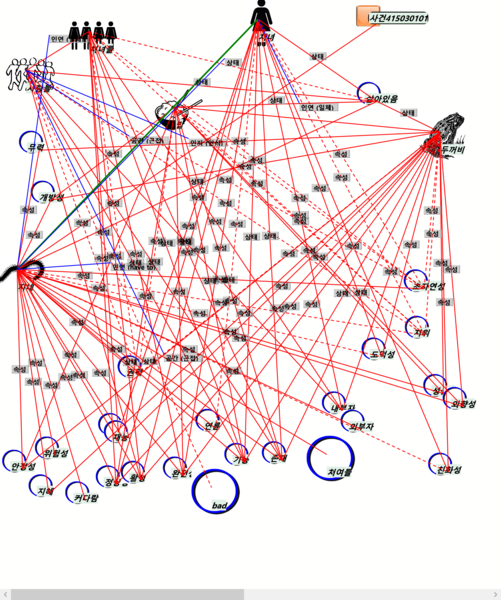 파일:사건 415030105.png