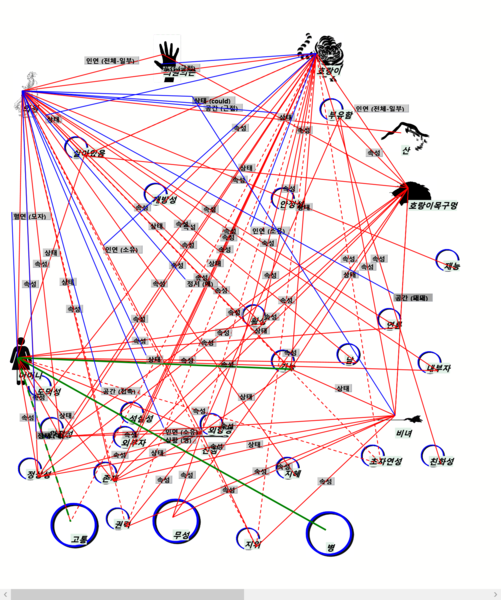 파일:사건 415080315.png